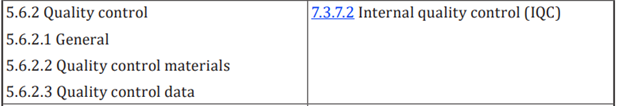 ISO 15189认证是什么?全方面讲解及新版ISO 15189标准变化点(图4) ISO 15189认证是什么?全方面讲解及新版ISO 15189标准变化点(图4)