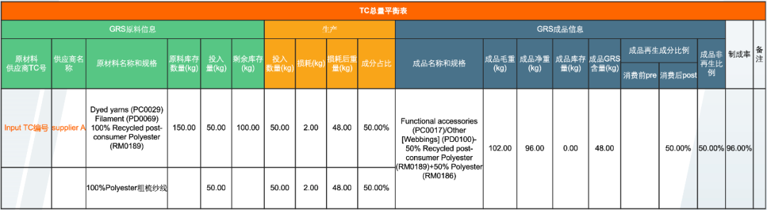 GRS/RCS | TC系统常见问题解答(图1) GRS/RCS | TC系统常见问题解答(图1)